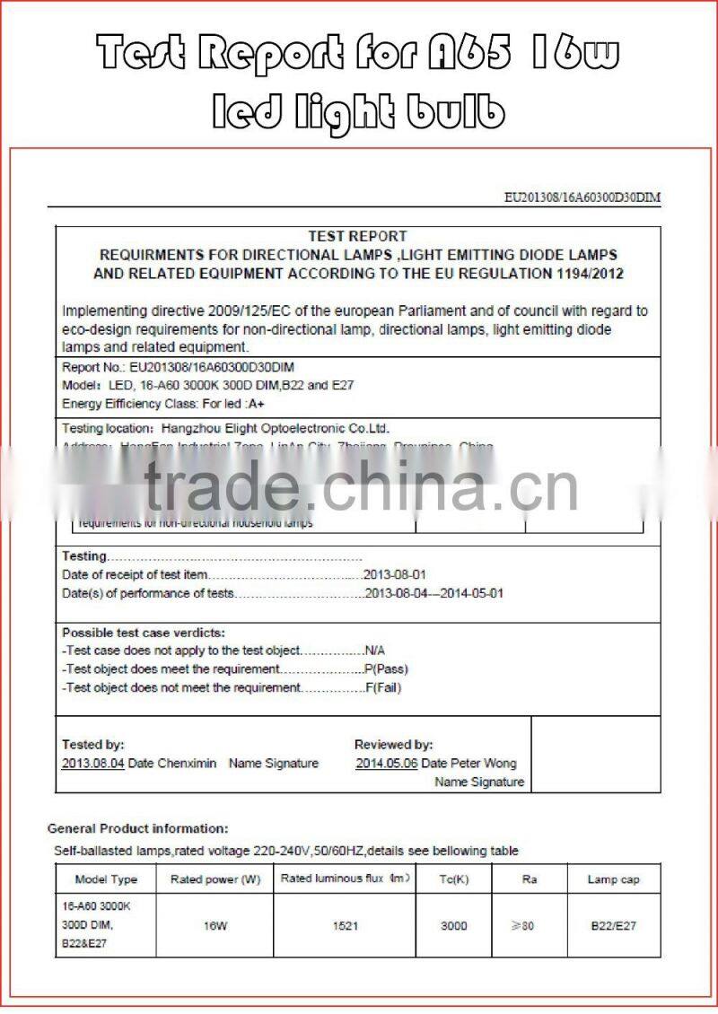 2016 New A65 16w 1521lm hot 16w calida light