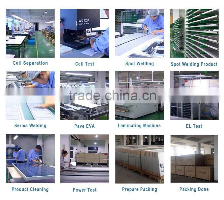 High efficiency poly solar module 250w for home use in 1KW to 5KW off and on grid system