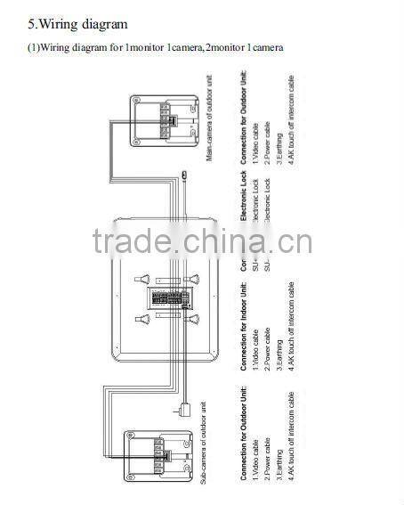 CA803+VD202 7'' Wired Color Video Door Phone