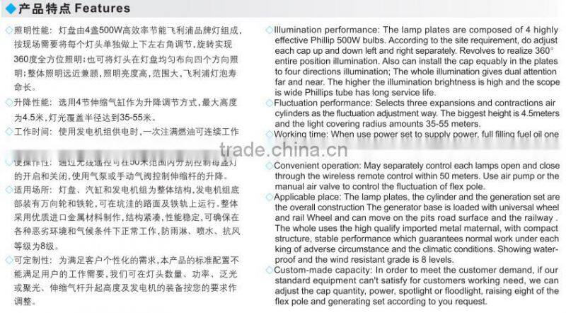 waterproof ip67 explosion proof led lights