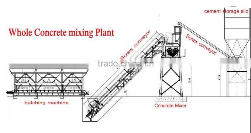 Portable HZS50 Concrete Mixer Plant With Cement Silo