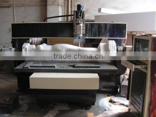 wood cnc router machine HD-1200Y (1200*1200*200mm)