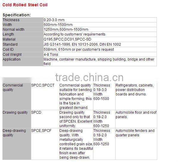 best selling bright annealed ss400 material cold rolled steel coil with JIS standard in stock 14