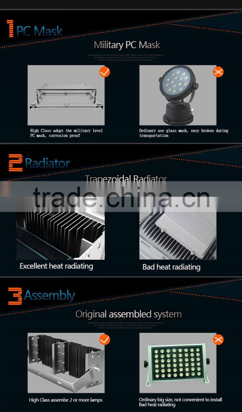 Square Parking Lot Hotel Traffic Road Monitoring IP67 Outdoor Waterproof 30W 60W 90W 120W 192W Spot Light Spotlight