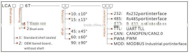 LCA326T Low Cost MEMS Inclinometer Built-in Two Channel Gravity Tilt Unit