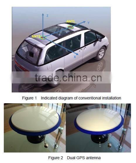 RION-BD982 High Positioning Accuracy GPS Navigation,Can provide position information of carrier (longitude, latitude, height)...