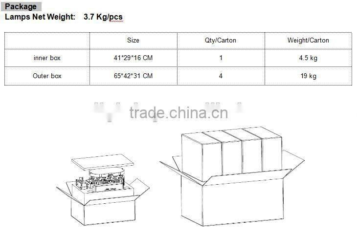 Patent delisgn 150w SNC UL cUL DLC list 5 years warranty led retrofit kit for commercial lighting
