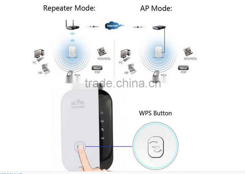 Wi-Fi Extender/300Mbps wireless wifi extender