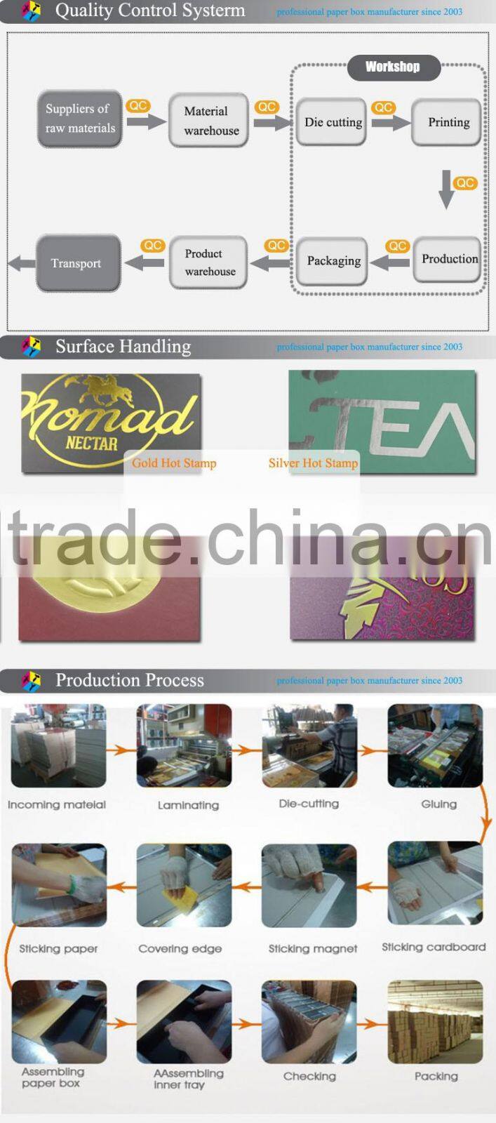 rectangle cardboard paper folding gift box