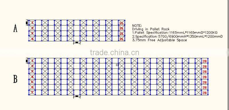 Popular drive through storage racking