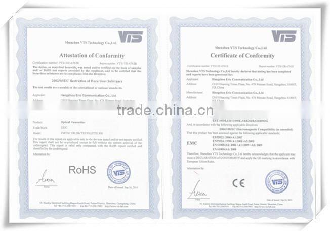 catv optical transmitter and 1310 fiber optical transmitter
