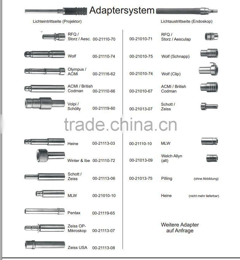 fiber optic for light source Wolf/ Storz / Olympus / Zeiss