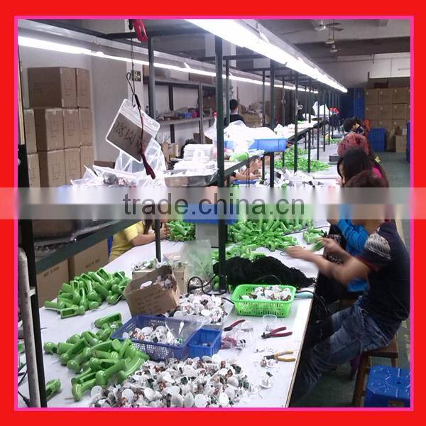 2015 hot promotion led finger light,led finger,light up finger light