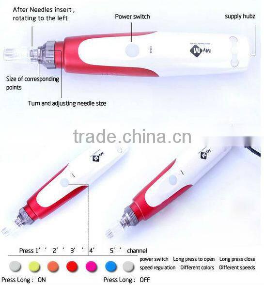 microneedle skin nurse system dermapen medical