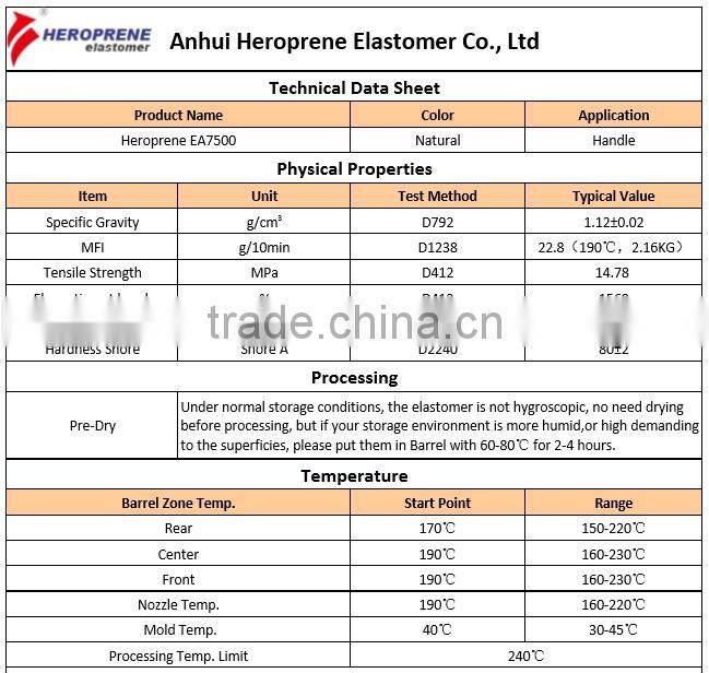 TPE/TPV/TPV manufacturer TPE rubber for handle