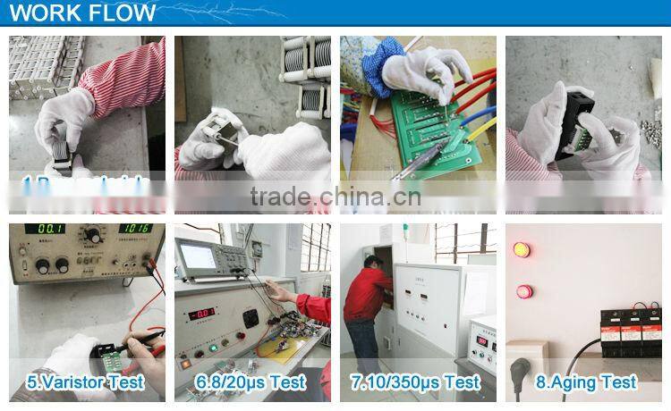 900MHZ antenna surge protector building materials manufacturers and suppliers with price trade assurance