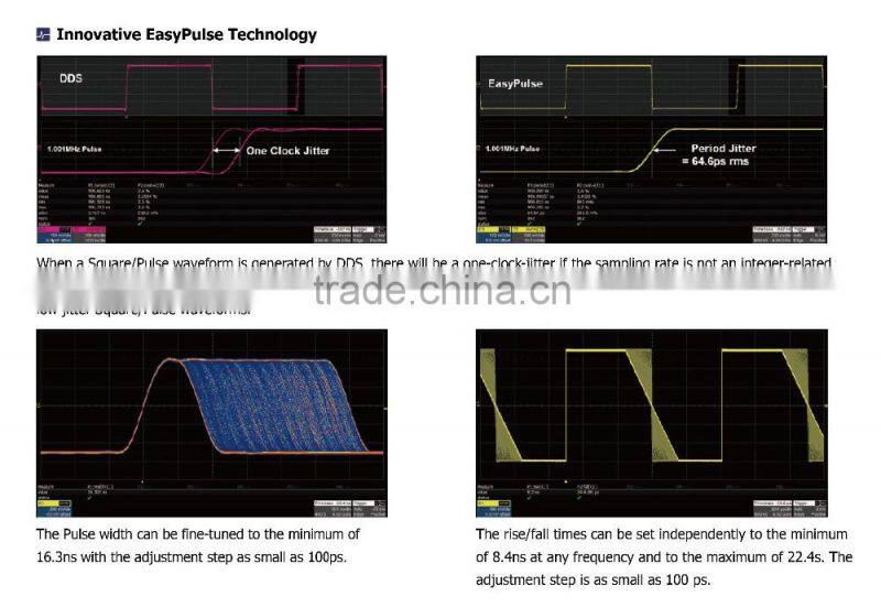 SDG2082X,80MHz signal generator digital display