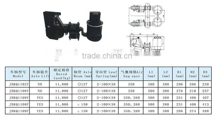 Top quality trailer part leaf-spring type air suspension