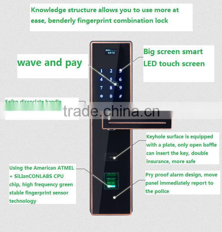 fingerprint mechanical combination lock