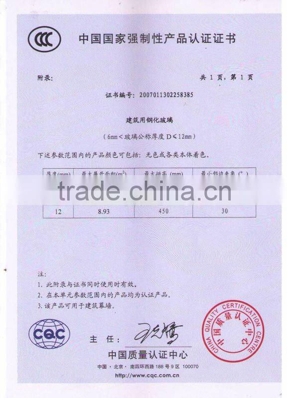 3mm-19mm Clear Tempered Glass