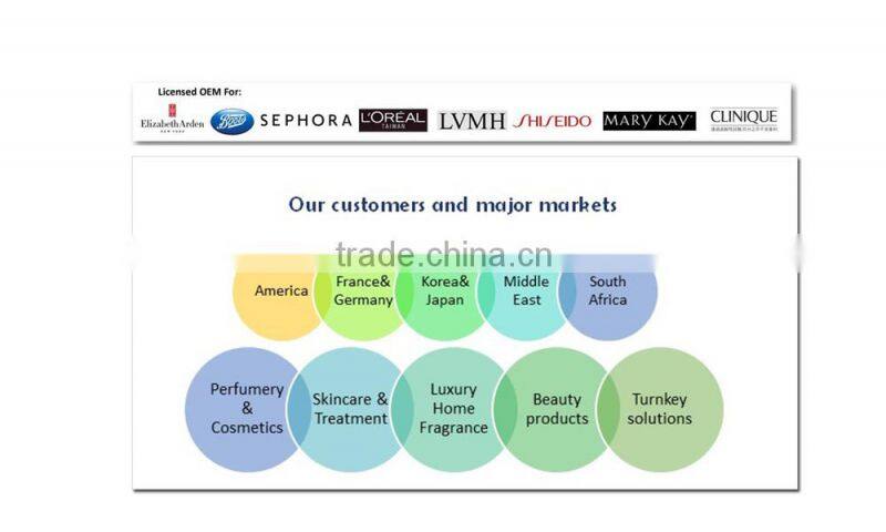 Classic custom made perfume spray glass bottle smart collection