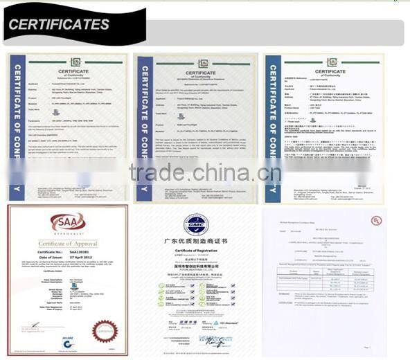 china manufacturer Bridgelux cob industrial led high bay led light