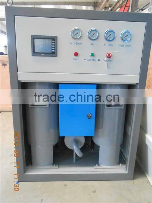 Portable Laboratory Mini Nitrogen Generator for sale
