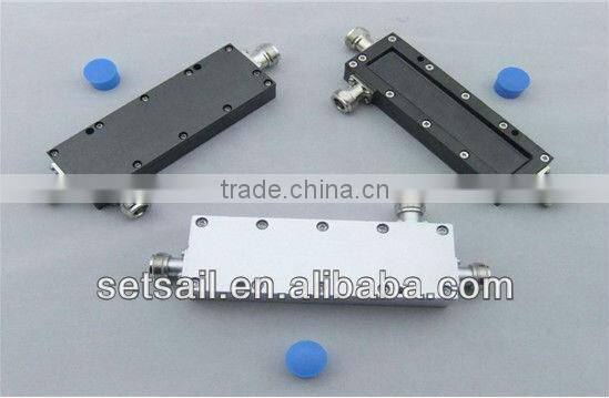698-2700MHz, RF Cavity Directional Coupler (IBS Telecommunication)