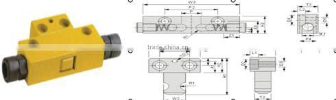 Mode Components Latch Lock PPL,MPLK,MPLKS,PLSW,MLK