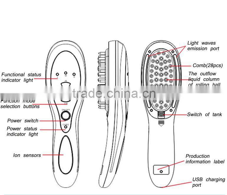 Healthy Head Care Electric Massage Comb