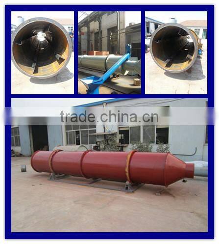 Wholesale Price Agricultural Heat Dryer Rotating Cylinder Dryer