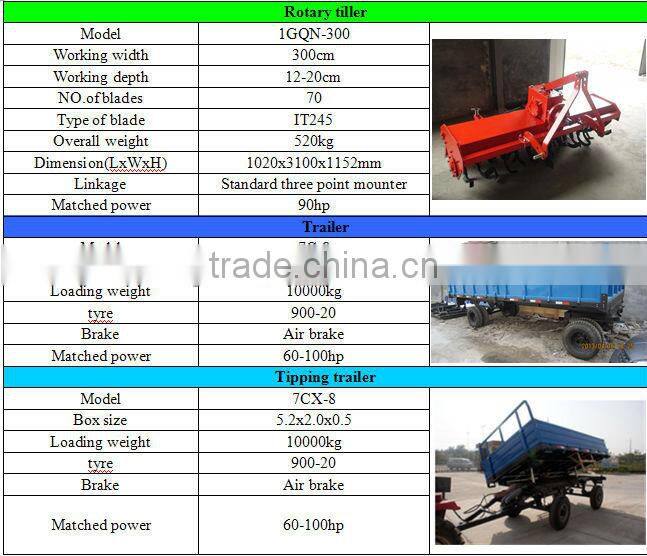 80hp 4wd tractor with cabin with front end loader