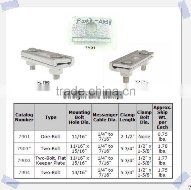 Power line hardware deadend hardware hot dip galvanized 6409 steel offset guy clamp with curved clamping