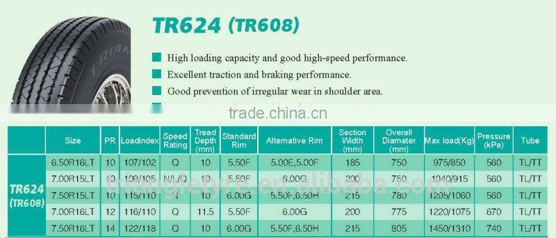Triangle Brand Radial Light Truck Tyre 7.50R16-14PR(TR624)N TT