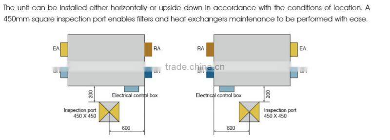 ERP2016 approved vrf system air conditioner heat recovery ventilation with auto bypass function