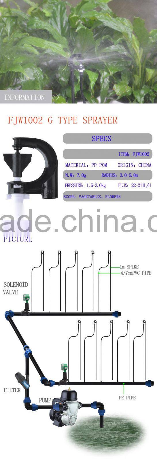 garden sprinkler irrigation,hot sale sprinkler system