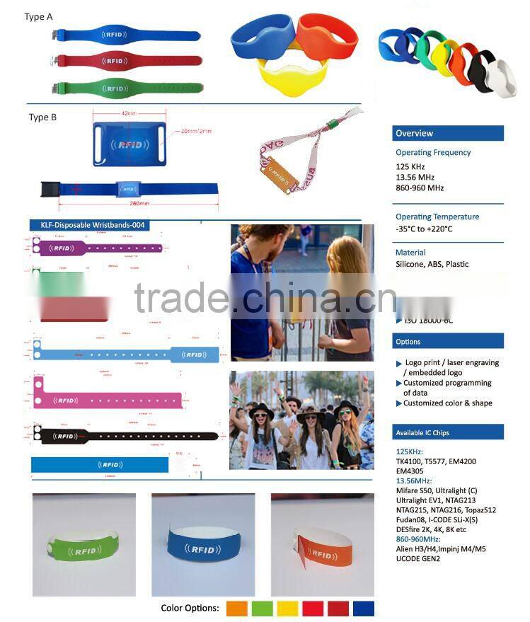 Hot Sale Factory Price MF 1K Chip RFID Fabric Wristbands for Concert