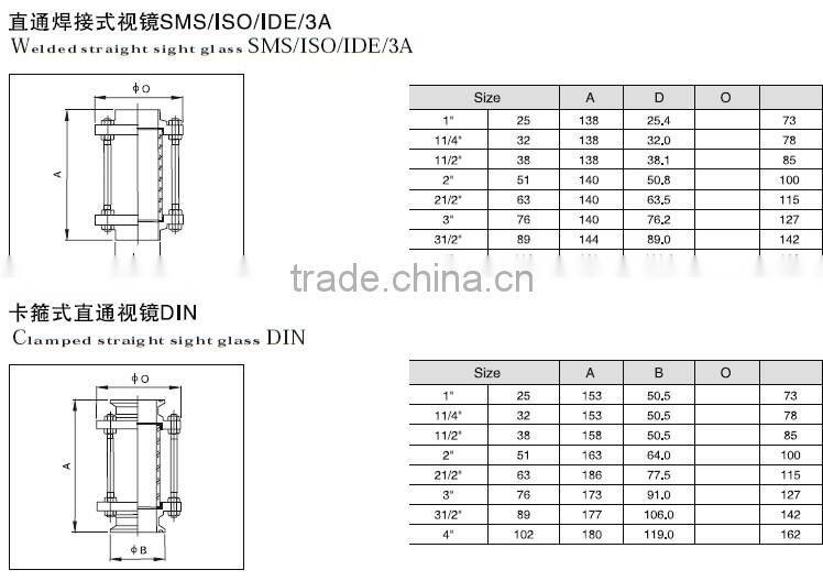 stainless steel tube welding straight sight glass