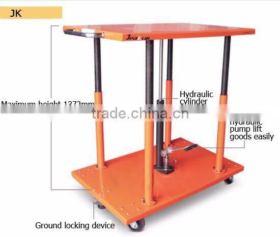 two stages lifting Hydraulic Lift Table