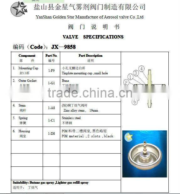 Butane lighter aerosol spray valves