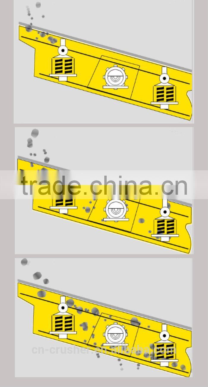 Large capacity vibrating screen