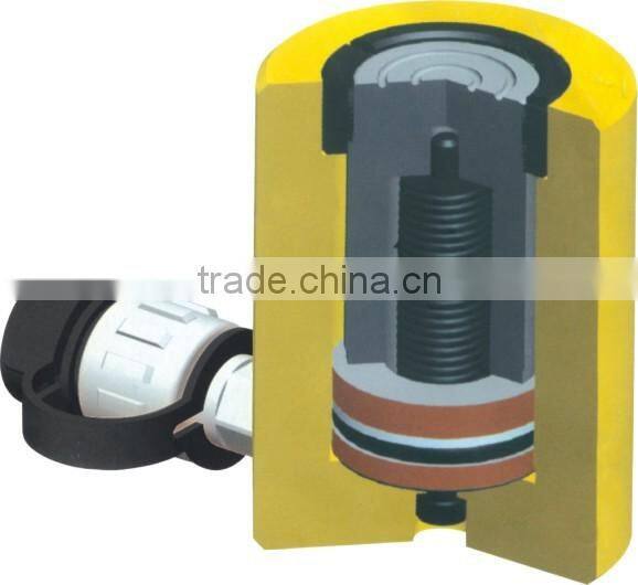 YLD SERIES HYDRAULIC JACK