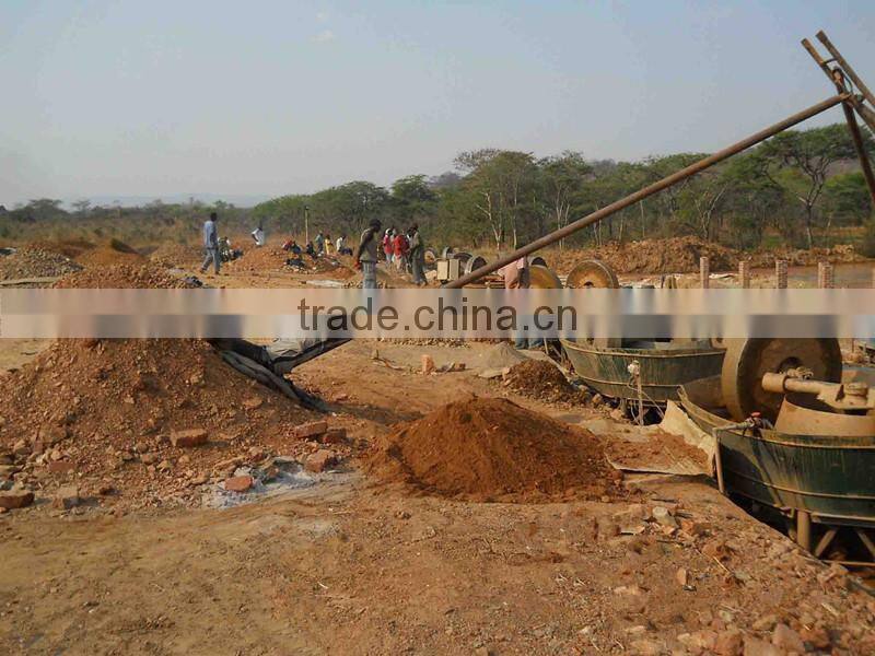 Wet pan mill for gold ore wet process