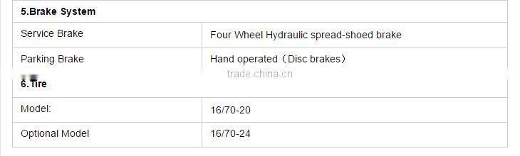 good factory backhoe telescopic loaders/wheel loader with back spoon