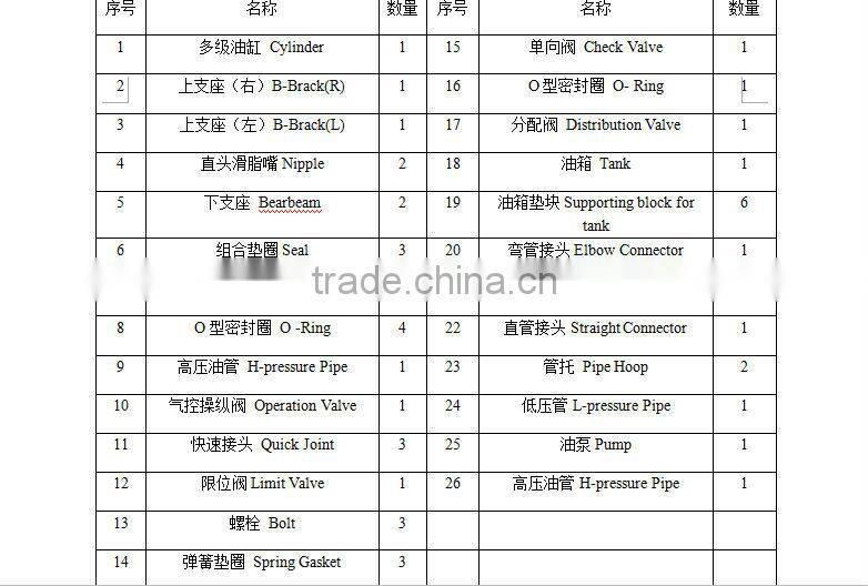 strong telescopic hydraulic cylinder for dumpers dump trucks