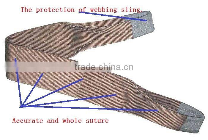 GS Polyester Round Lifting flat price Webbing Sling belt safety factor