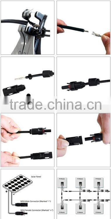 The multi-function Solar System Connection