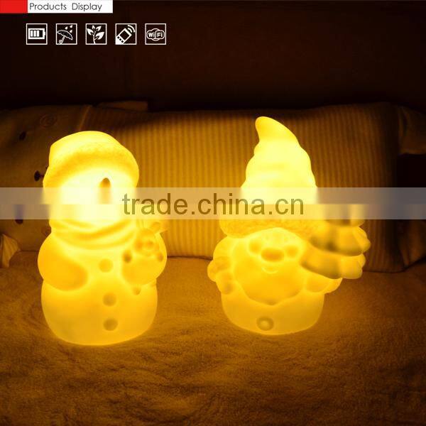 night lights amazon, night lights and myopia, night lights and fires