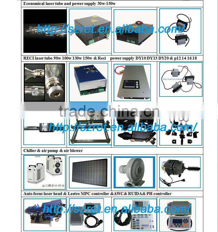 optical instrument for co2 laser cutting machine machine1390 1290 9060 6040