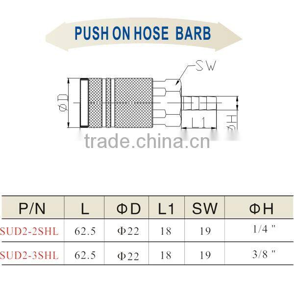 Top Quality Best Price Steel Air Quick Coupler SUD2-2SHL